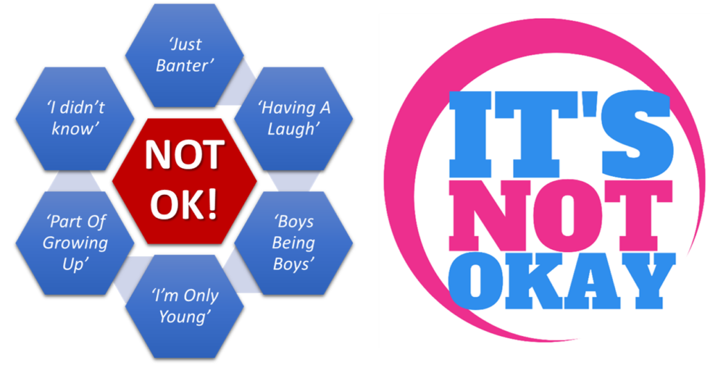 Not OK child on child abuse guidance