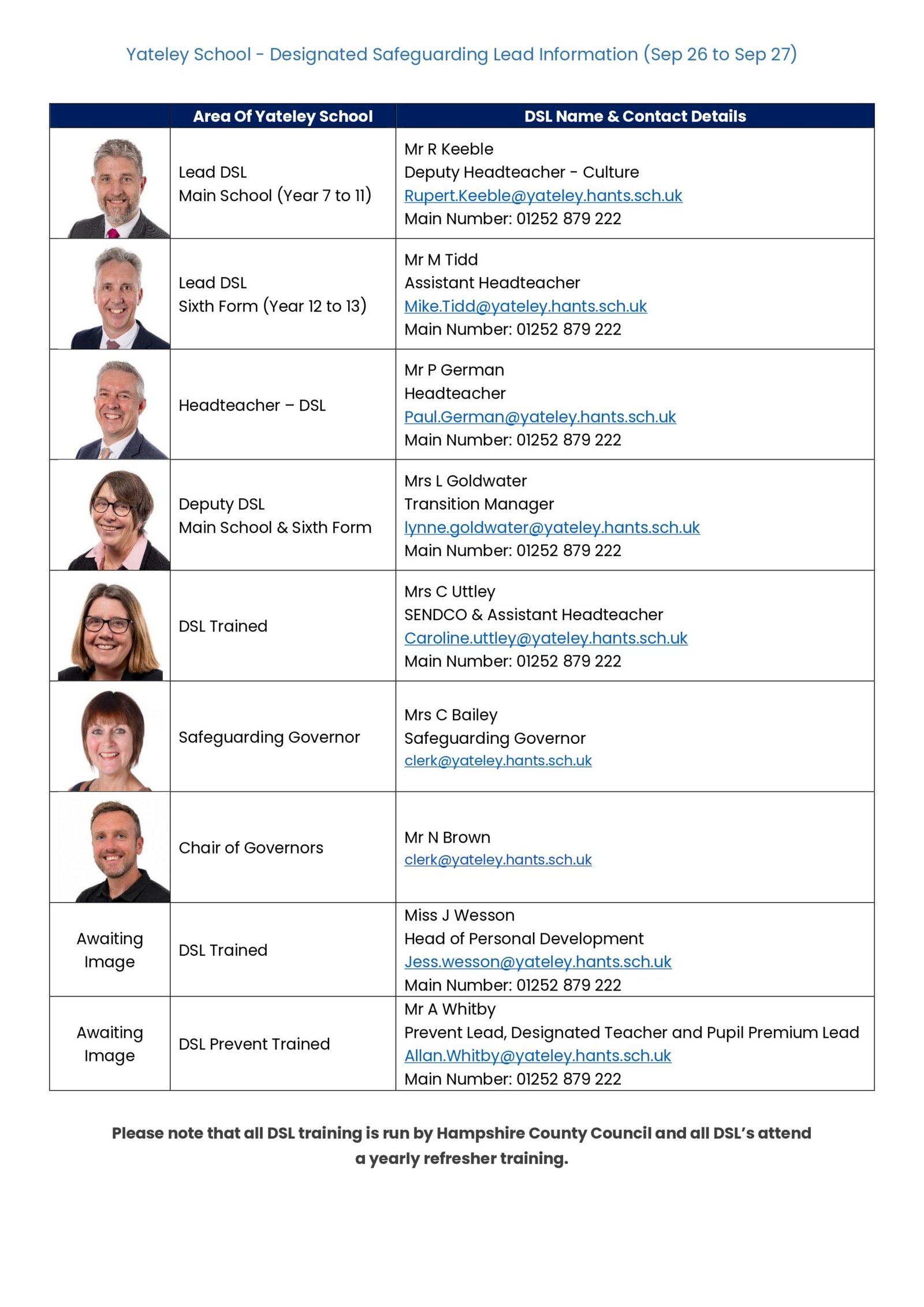 Designated Safeguarding Lead contact information