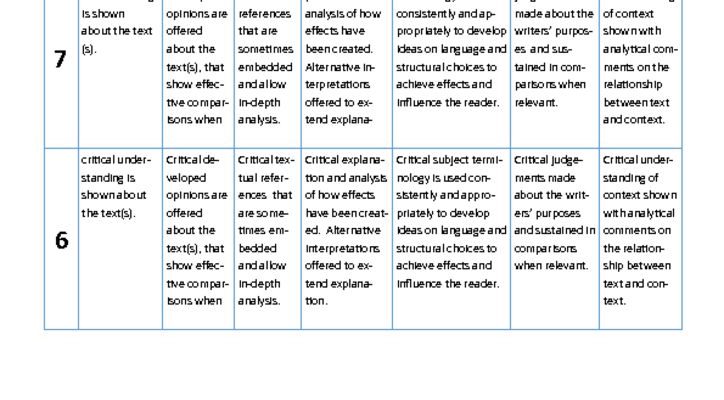 English 9-1 progress grid