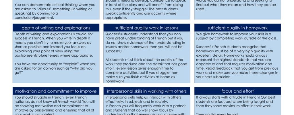 French Skills Grid Example