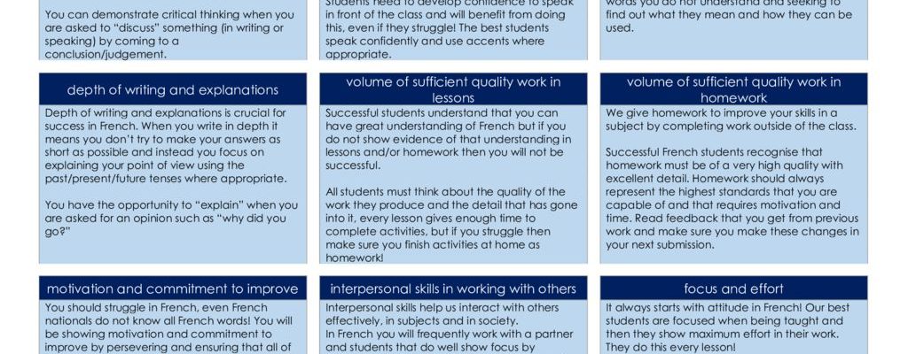 French Skills Grid