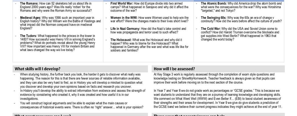 KS3 – Enquiry Curriculum – History