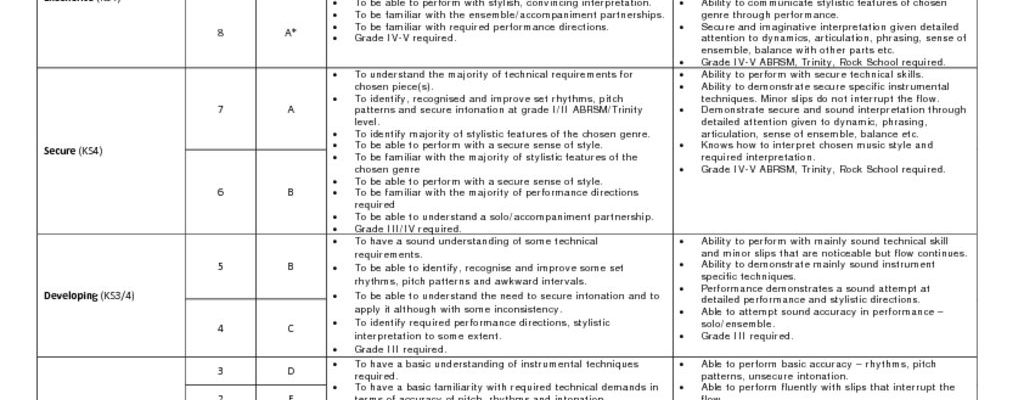 Music Progress Grid – Performing