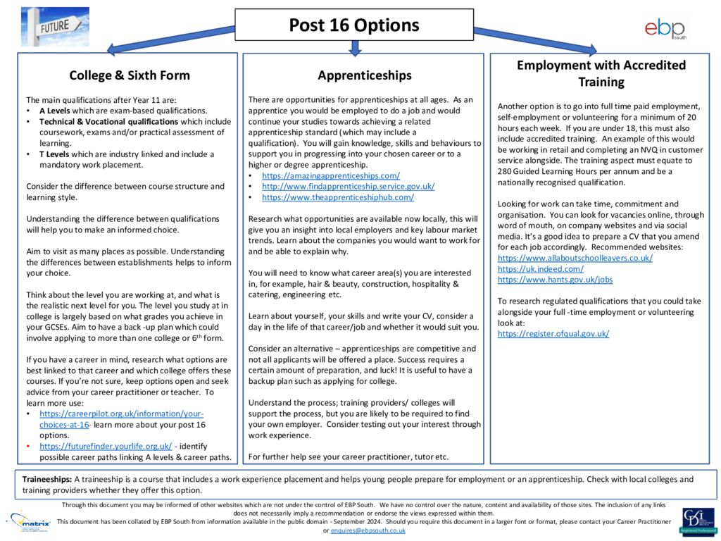 thumbnail of What are my Post 16 options A4 Sheet 2024-25 (002)