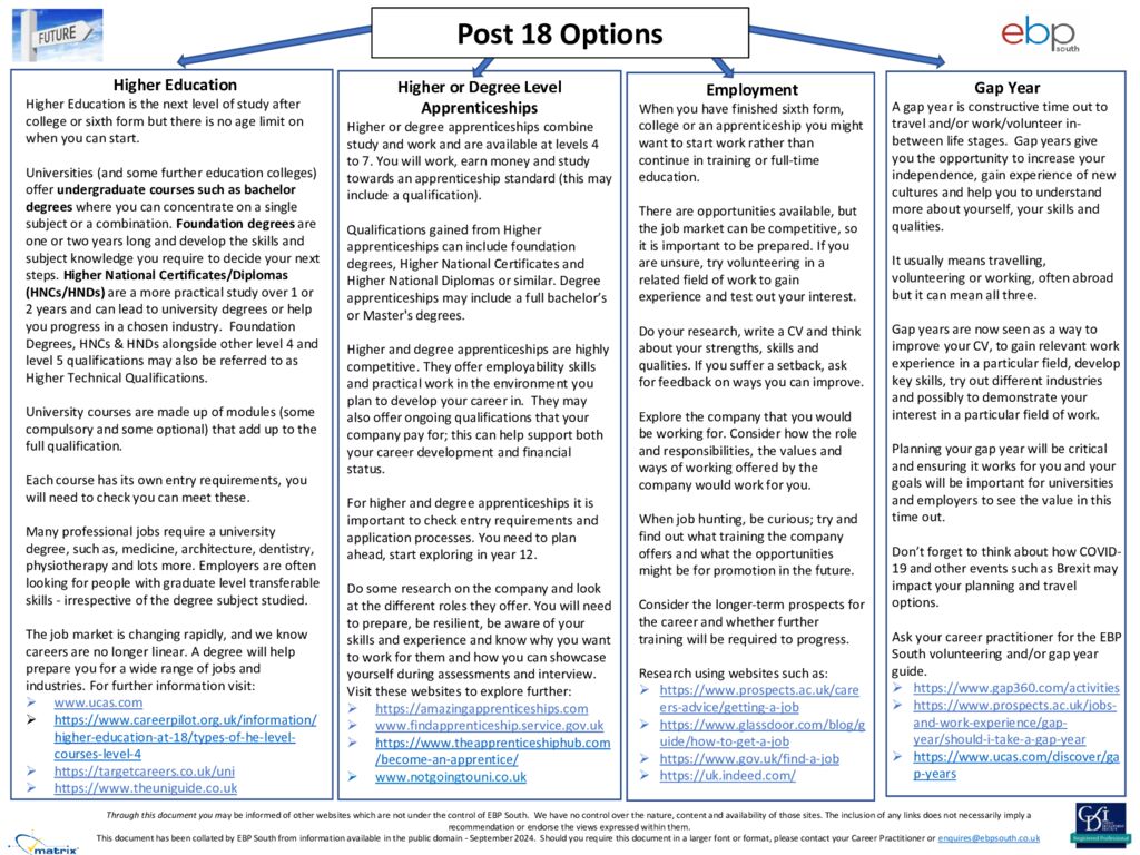 thumbnail of What are my Post 18 options A4 Sheet 2024-25 (002)